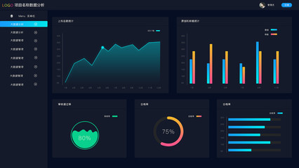 大數據分析與服務 UI界面的關鍵作用