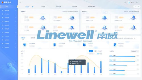 數(shù)字創(chuàng)享 原啟未來(lái) 南威軟件集團(tuán)邀您共聚第四屆西部數(shù)字經(jīng)濟(jì)博覽會(huì)，共探大數(shù)據(jù)服務(wù)新未來(lái)